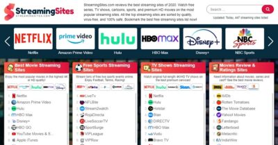 5 Qualities the Best People in the 8 Best Movie Streaming Site Industry Tend to Have